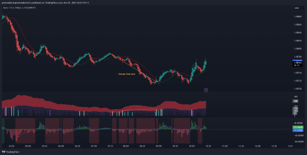 Click to Enlarge

Name: EURUSD_2024-11-01_08-27-51_60448.png
Size: 140 KB
