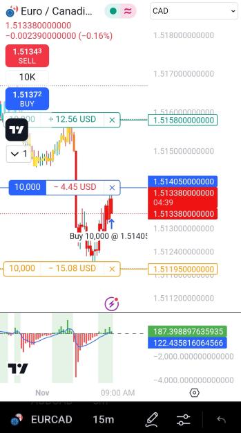 Click to Enlarge

Name: Screenshot_20241101_082521_TradingView.jpg
Size: 240 KB