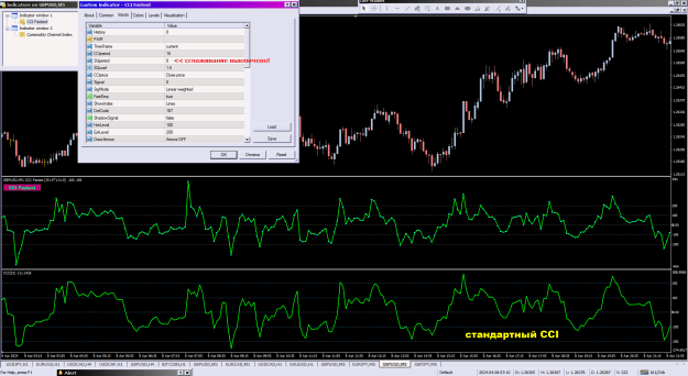 Click to Enlarge

Name: CCI Fastest vs CCI_11-04-2024.png
Size: 53 KB