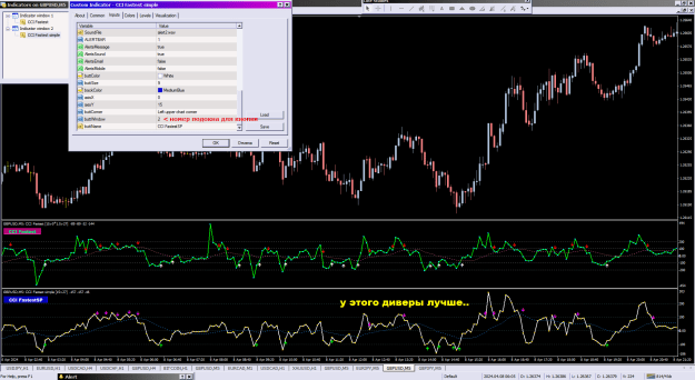 Click to Enlarge

Name: CCI Fastest vs CCI Fastest simple_11-04-2024.png
Size: 58 KB