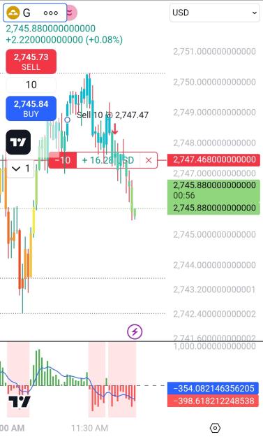 Click to Enlarge

Name: Screenshot_20241101_114605_TradingView.jpg
Size: 232 KB