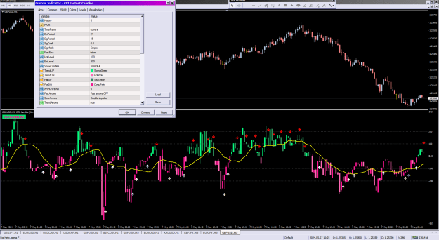 Click to Enlarge

Name: CCI Fastest Candles_07-05-2024.png
Size: 47 KB