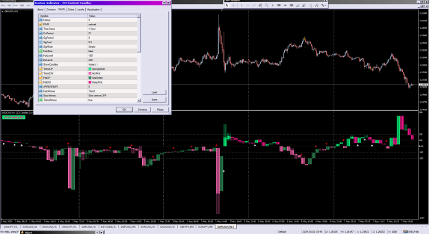 Click to Enlarge

Name: CCI Fastest Candles_07-05-2024mtf.png
Size: 46 KB