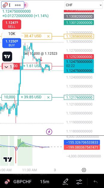 Click to Enlarge

Name: Screenshot_20241101_155738_TradingView.jpg
Size: 260 KB