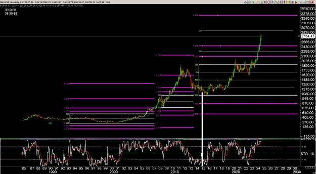 Click to Enlarge

Name: 6 gold 1.jpg
Size: 370 KB