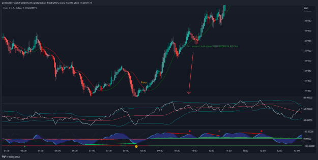 Click to Enlarge

Name: EURUSD_2024-11-03_11-46-15_49f81.png
Size: 143 KB