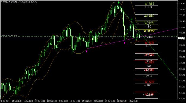 Click to Enlarge

Name: GOLDH4.png
Size: 26 KB