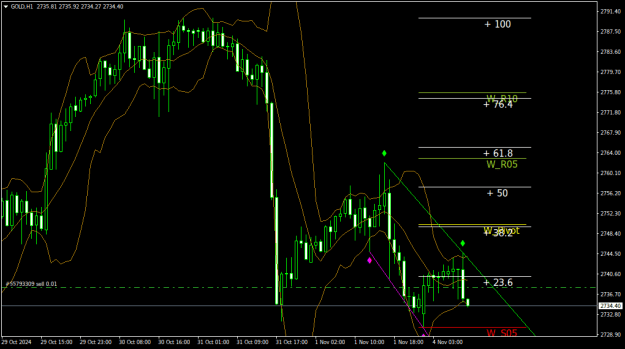 Click to Enlarge

Name: GOLDH1.png
Size: 22 KB
