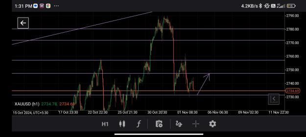 Click to Enlarge

Name: Screenshot_2024-11-04-13-31-22-694_com.fpmarkets.app.jpg
Size: 357 KB