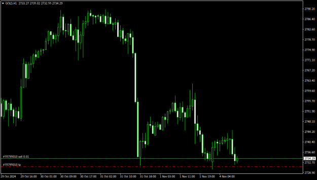 Click to Enlarge

Name: GOLDH1.png
Size: 11 KB
