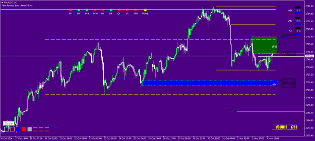 Click to Enlarge

Name: XAUUSD.H1 1-2.png
Size: 13 KB