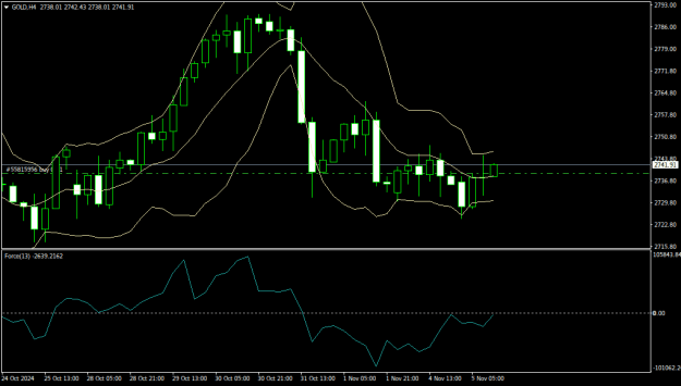 Click to Enlarge

Name: GOLDH4.png
Size: 15 KB