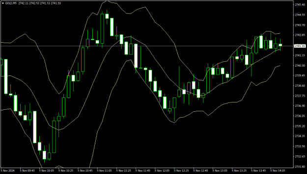 Click to Enlarge

Name: GOLDM5.png
Size: 16 KB