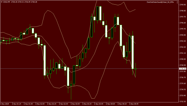 Click to Enlarge

Name: GOLDM5.png
Size: 15 KB