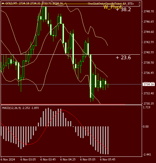 Click to Enlarge

Name: GOLDM5.png
Size: 12 KB