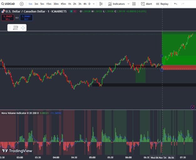 Click to Enlarge

Name: usdcad3.jpg
Size: 171 KB