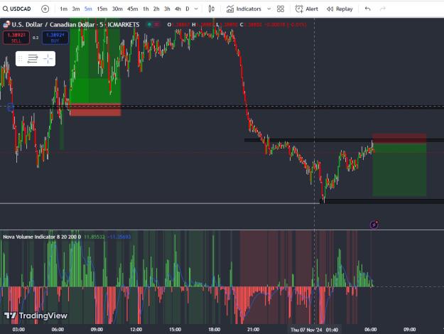 Click to Enlarge

Name: usdcad117.jpg
Size: 212 KB
