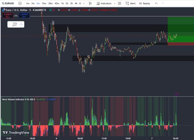 Click to Enlarge

Name: eurusd117.jpg
Size: 185 KB