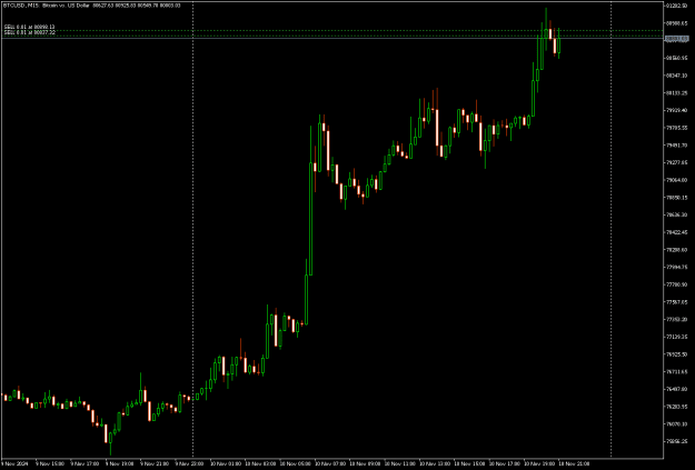 Click to Enlarge

Name: BTCUSDM15.png
Size: 10 KB