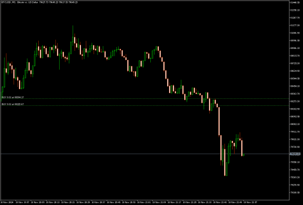 Click to Enlarge

Name: BTCUSDM14.png
Size: 8 KB