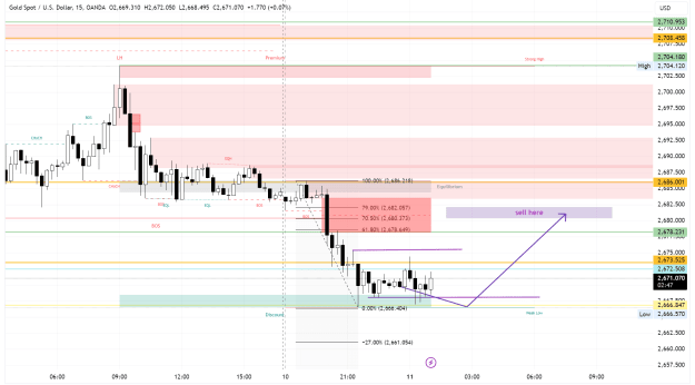 Click to Enlarge

Name: XAUUSD_2024-11-11_01-12-13_4c861.png
Size: 60 KB