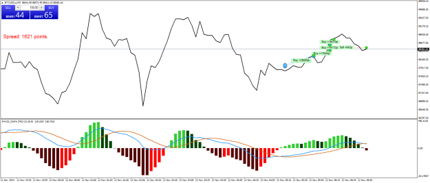 Click to Enlarge

Name: BTCUSD.aM5.png
Size: 23 KB