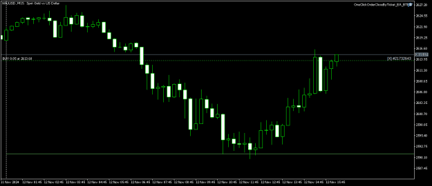 Click to Enlarge

Name: XAUUSDM15.png
Size: 7 KB