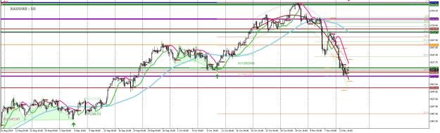 Click to Enlarge

Name: XAUUSD H4.jpg
Size: 259 KB
