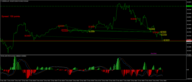 Click to Enlarge

Name: USDMXN.aM1.png
Size: 24 KB