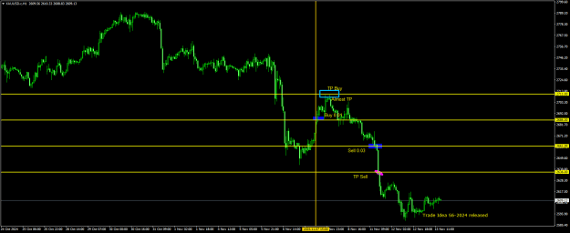 Click to Enlarge

Name: 20241107 - Signal56-24iii.png
Size: 17 KB