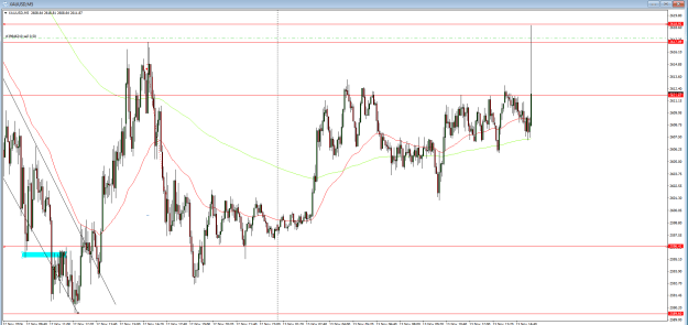 Click to Enlarge

Name: trade plan.PNG
Size: 31 KB