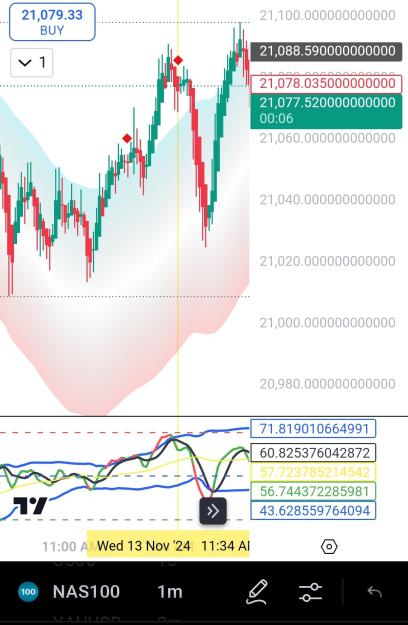 Click to Enlarge

Name: Screenshot_20241113_180315_TradingView.jpg
Size: 587 KB