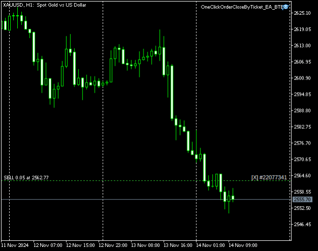 Click to Enlarge

Name: XAUUSDH1.png
Size: 6 KB