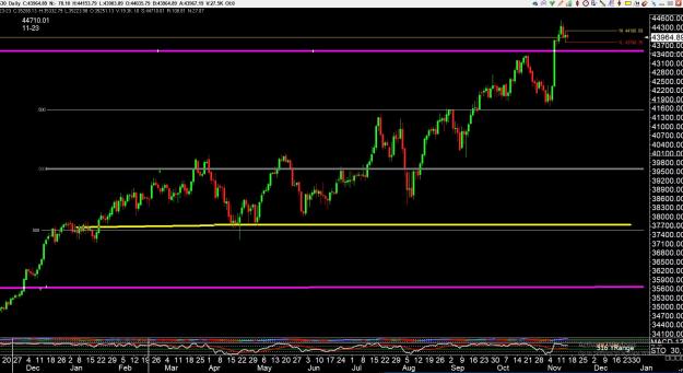 Click to Enlarge

Name: gold 2 .jpg
Size: 315 KB