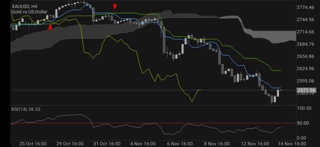 Click to Enlarge

Name: Screenshot_20241114_190919_MetaTrader 5.jpg
Size: 469 KB