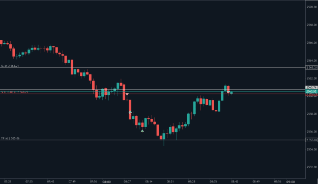 Click to Enlarge

Name: XAUUSD_M1_15-11-2024_12-12-16.png
Size: 27 KB