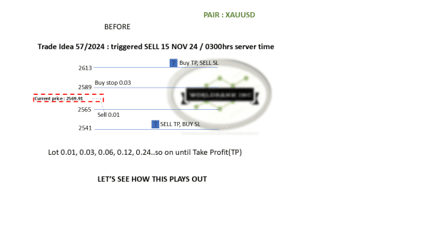 Click to Enlarge

Name: 20241115 - Signal57-24 triggered SELL 20241115.png
Size: 26 KB