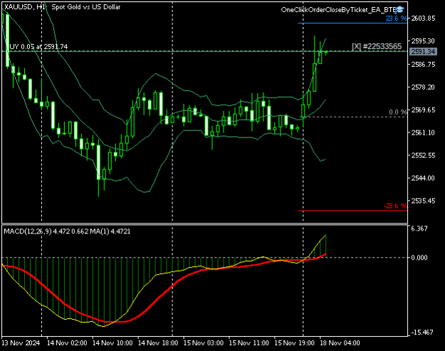 Click to Enlarge

Name: XAUUSDH1.png
Size: 10 KB