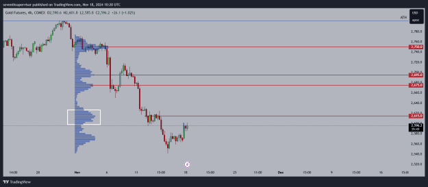 Click to Enlarge

Name: GC1!_2024-11-18_11-20-11.png
Size: 19 KB