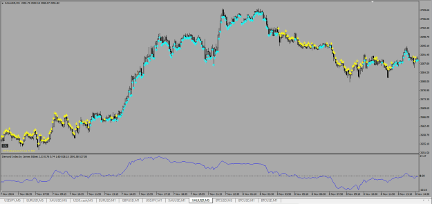 Click to Enlarge

Name: nice mega trend 2.PNG
Size: 29 KB