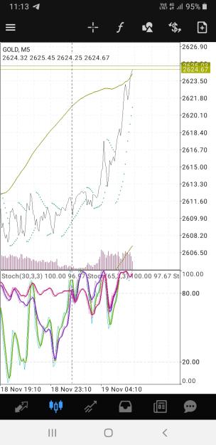 Click to Enlarge

Name: Screenshot_20241119-111351_MetaTrader 4.jpg
Size: 348 KB