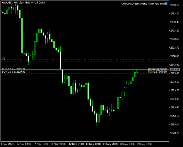 Click to Enlarge

Name: XAUUSDH4.png
Size: 7 KB