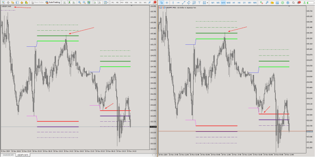 Click to Enlarge

Name: 2024-11-19_17-07-13_USDJPY.png
Size: 39 KB