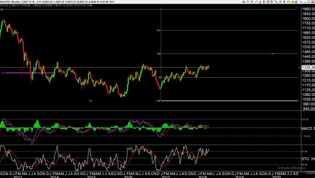 Click to Enlarge

Name: gold 1 .jpg
Size: 314 KB