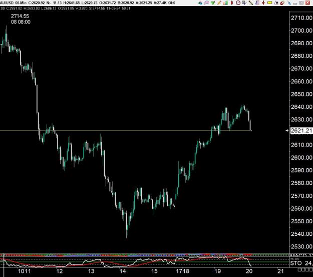 Click to Enlarge

Name: gold 2 .jpg
Size: 147 KB