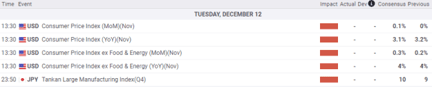 Click to Enlarge

Name: Tuesdays events.PNG
Size: 9 KB