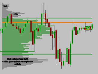 Click to Enlarge

Name: Monday volumes.png
Size: 2 KB