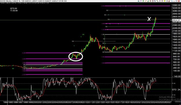 Click to Enlarge

Name: gold 1 .jpg
Size: 312 KB