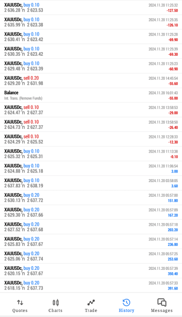 Click to Enlarge

Name: Screenshot_20241122-104902.png
Size: 51 KB