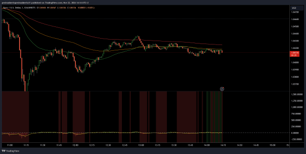 Click to Enlarge

Name: EURUSD_2024-11-22_13-14-32_183b9.png
Size: 92 KB